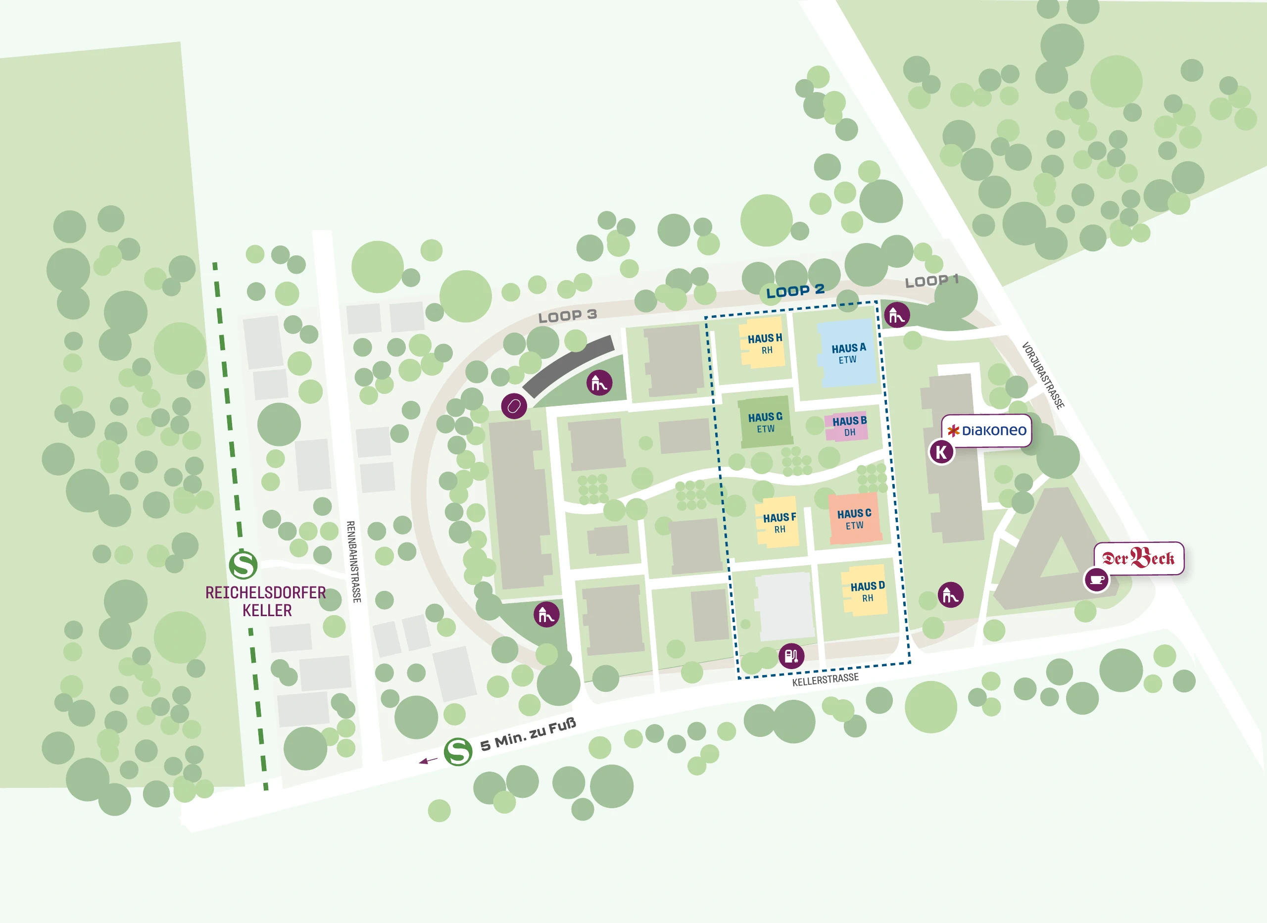 Quartiersplan LOOP Nürnberg: LOOP 2 mit Haus A bis H, Kita, Rad-Café, Spielplätze, E-Ladestation und S-Bahn